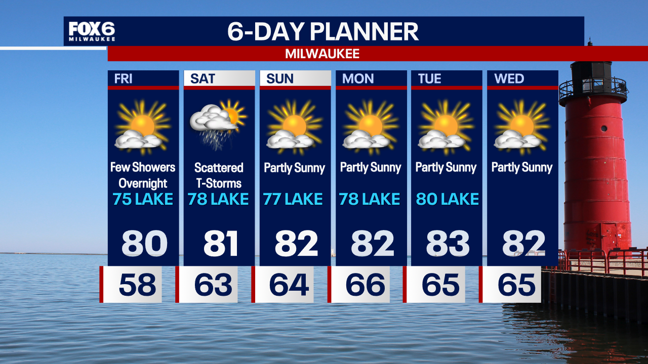 Weather Webcast with Chief Meteorologist Tom Wachs