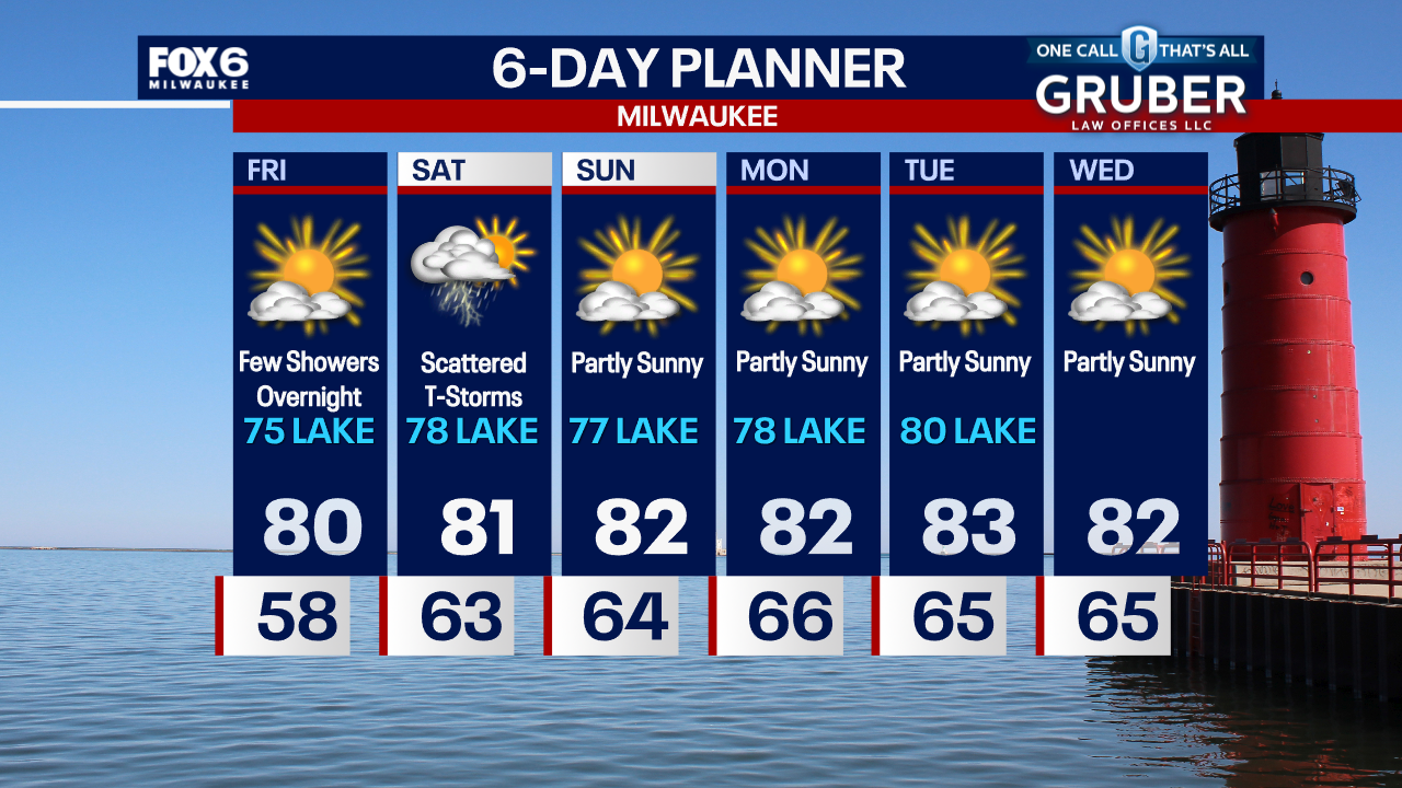 Weather Webcast with Chief Meteorologist Tom Wachs