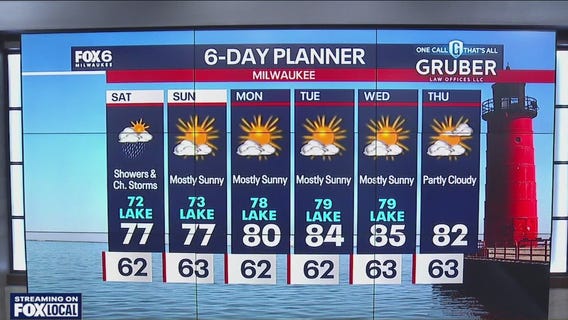 Weather webcast with Lisa Michaels