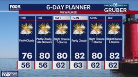 Weather webcast with Rob Haswell