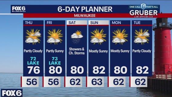 Weather webcast with Stephanie Barichello