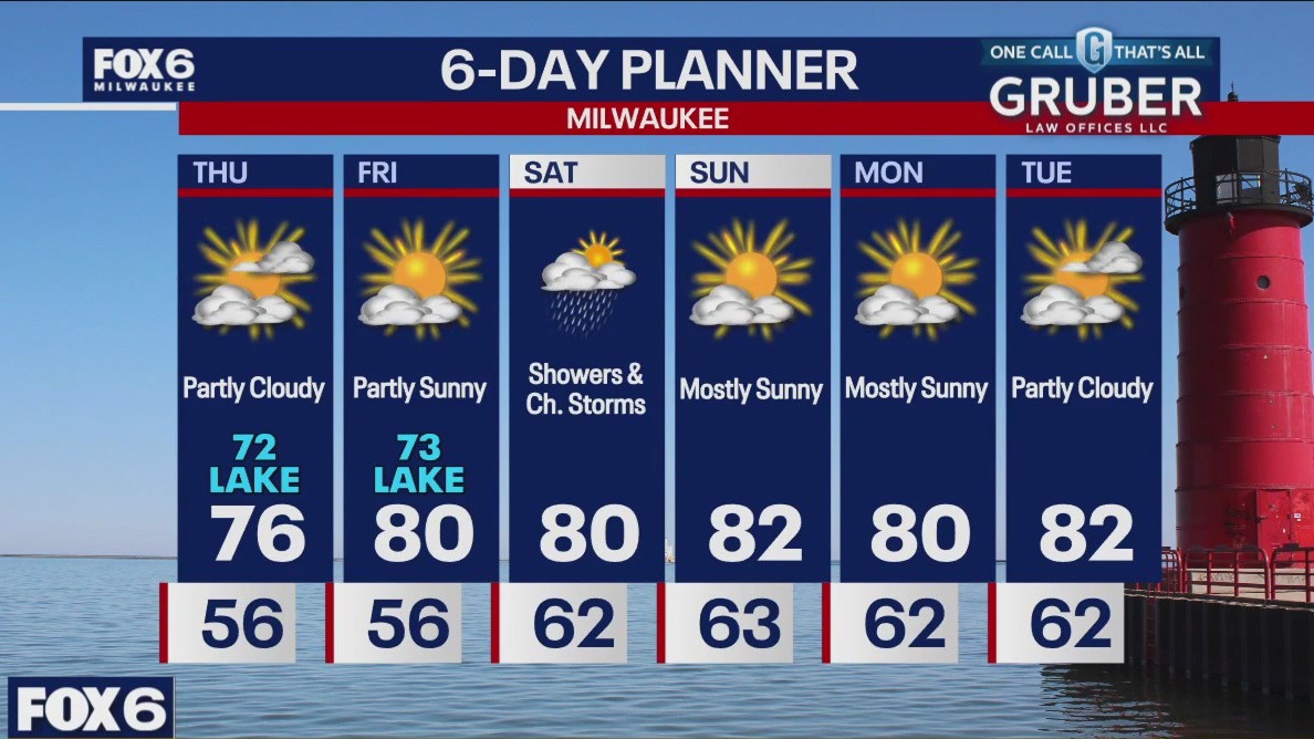 Weather webcast with Stephanie Barichello