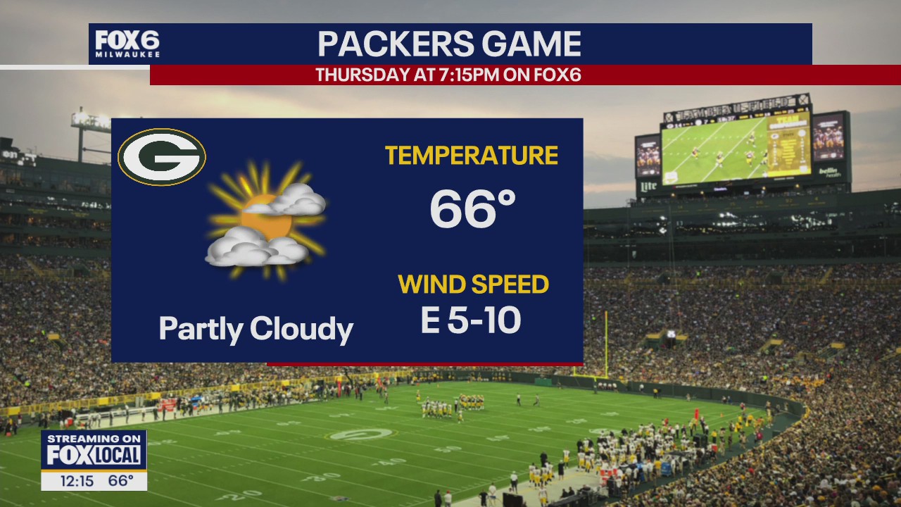 Wisconsin Weather Experts | September 11, 2025