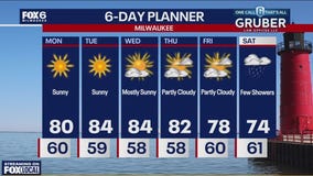 Weather webcast with Rob Haswell