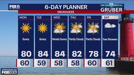 Weather webcast with Rob Haswell