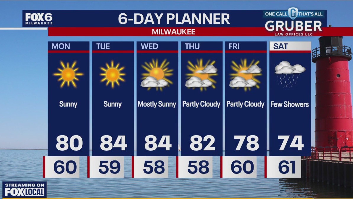 Weather webcast with Rob Haswell