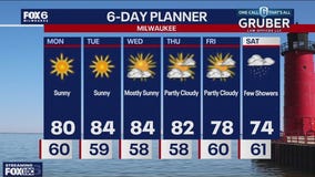 Weather webcast with Stephanie Barichello