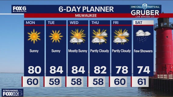 Weather webcast with Stephanie Barichello