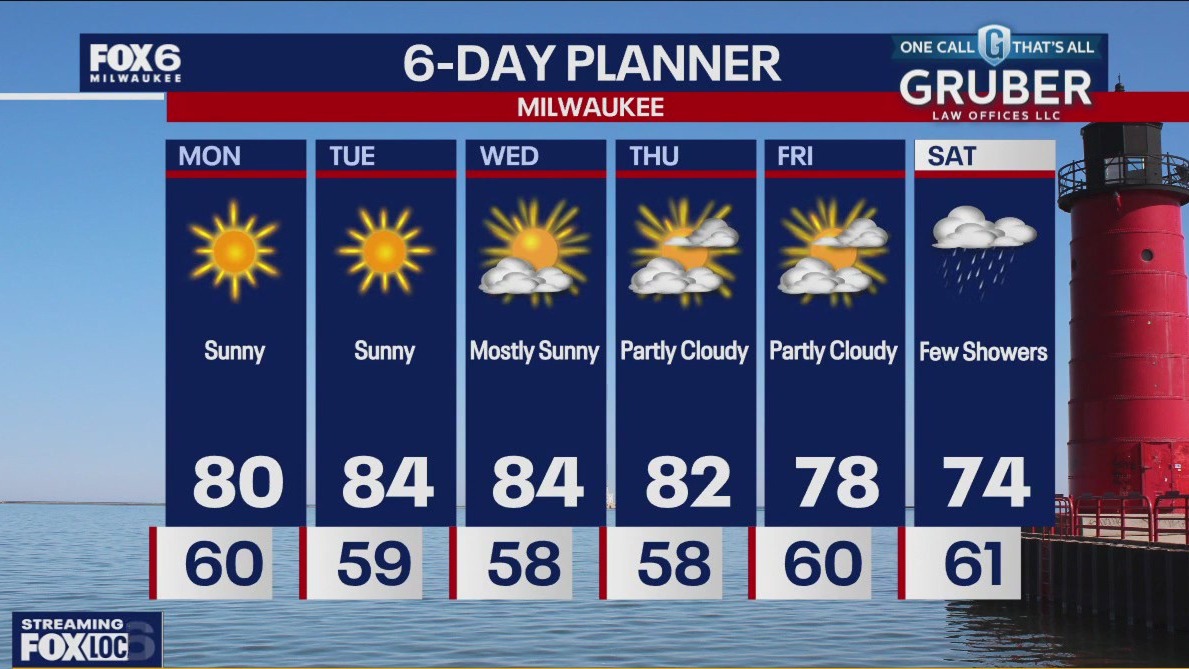 Weather webcast with Stephanie Barichello