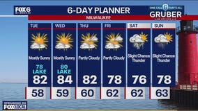 Weather webcast with Lisa Michaels