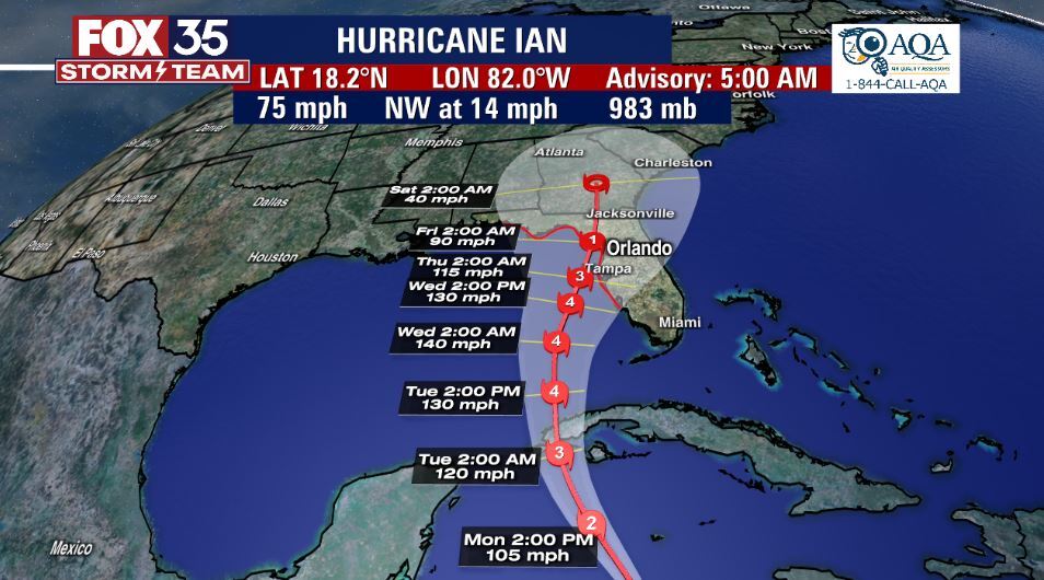 Weather Forecast: September 26, 2022
