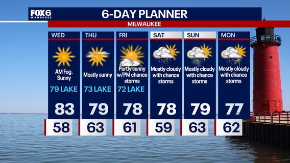 Weather Webcast with Holly Baker