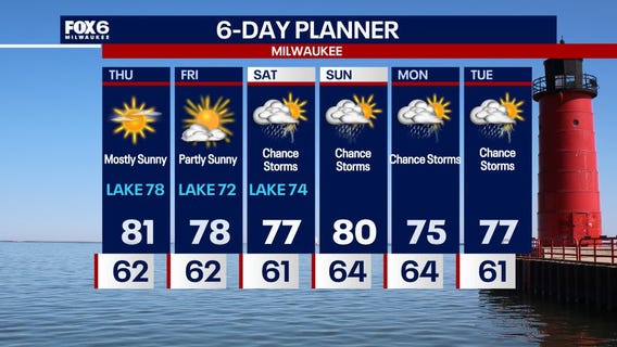 Weather Webcast with Holly Baker