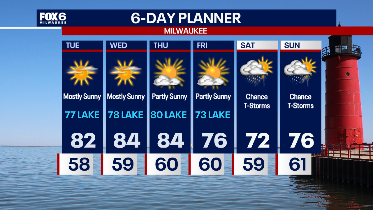 Weather Webcast with Chief Meteorologist Tom Wachs