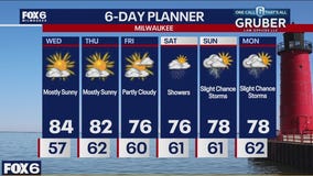 Weather webcast with Rob Haswell