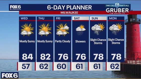 Weather webcast with Rob Haswell