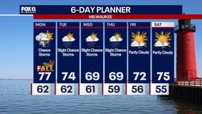 Weather Webcast with Holly Baker