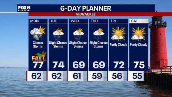 Weather Webcast with Holly Baker