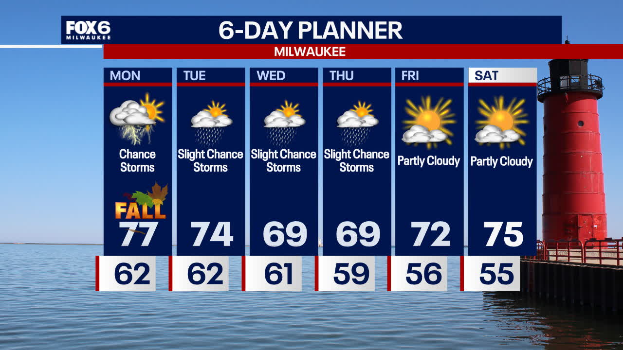 Weather Webcast with Holly Baker