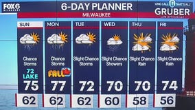 Weather webcast with Lisa Michaels