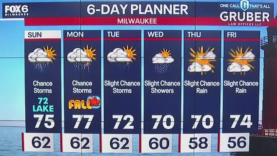 Weather webcast with Lisa Michaels