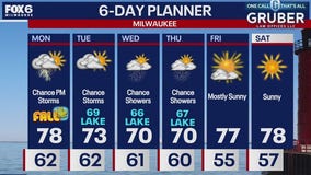 Weather webcast with Lisa Michaels