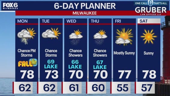 Weather webcast with Lisa Michaels