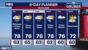 Weather webcast with Stephanie Barichello