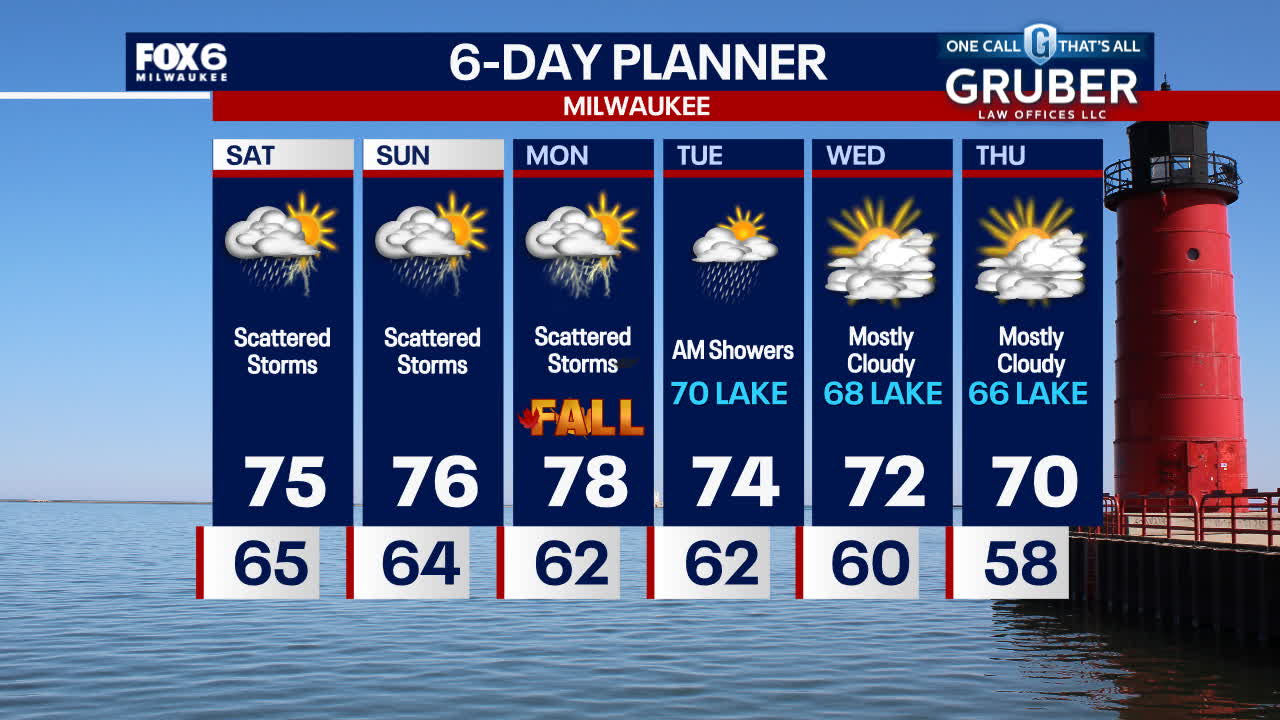 Webcast Weather with Holly Baker | FOX6 Milwaukee