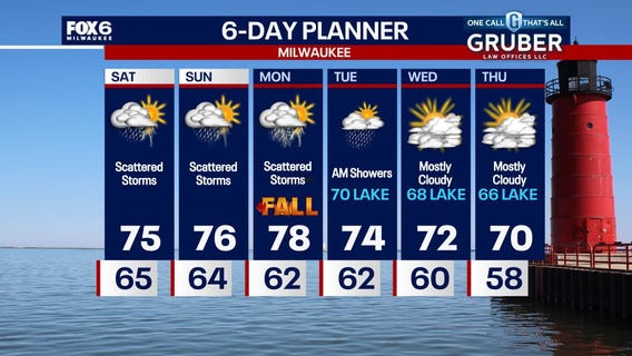 Webcast Weather with Holly Baker