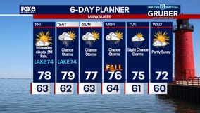 Weather Webcast with Holly Baker