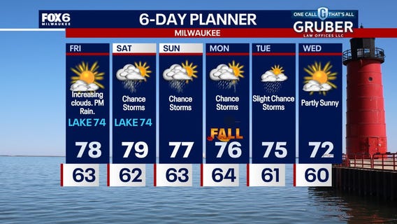 Weather Webcast with Holly Baker