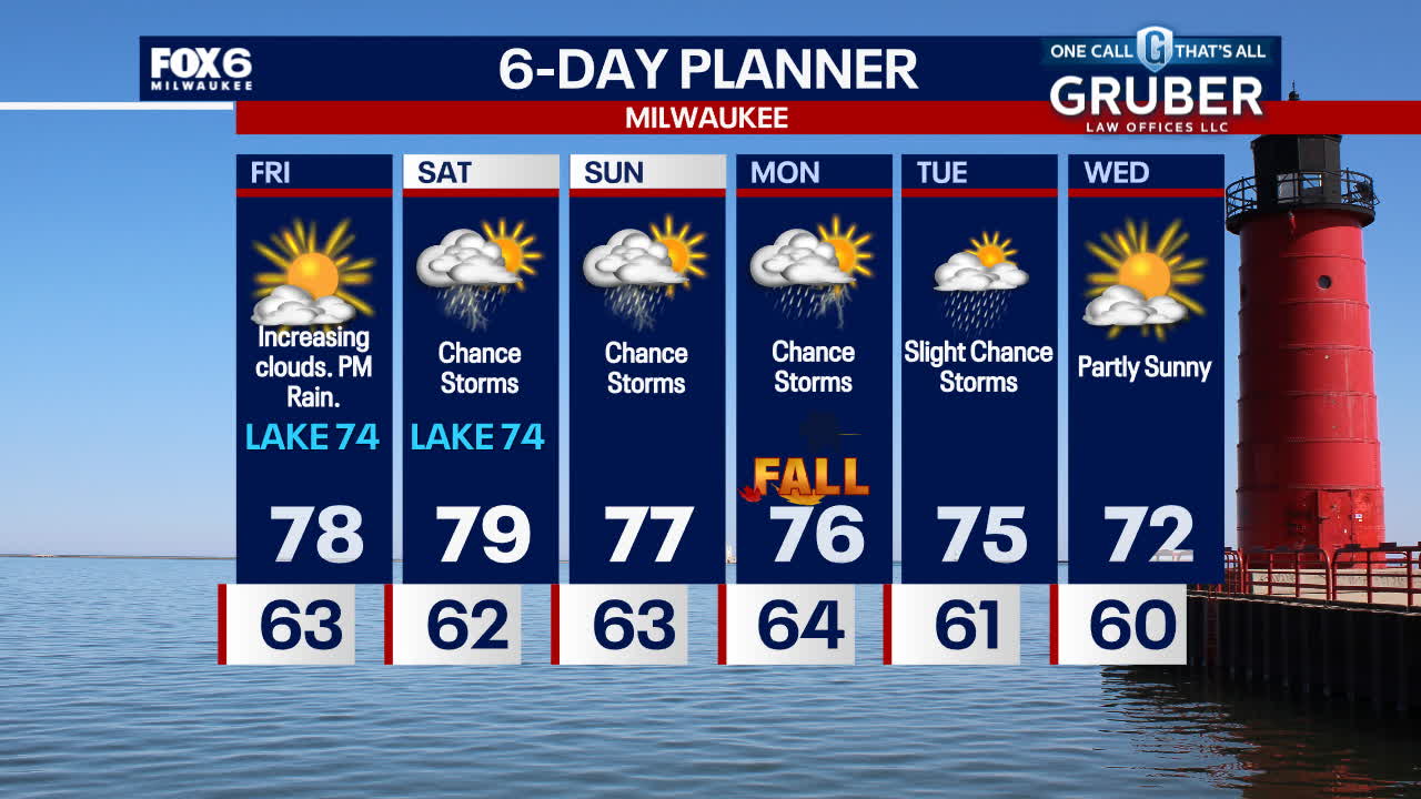 Weather Webcast with Holly Baker