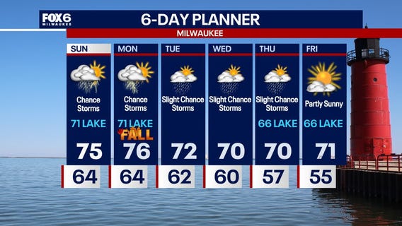 Webcast Weather with Holly Baker