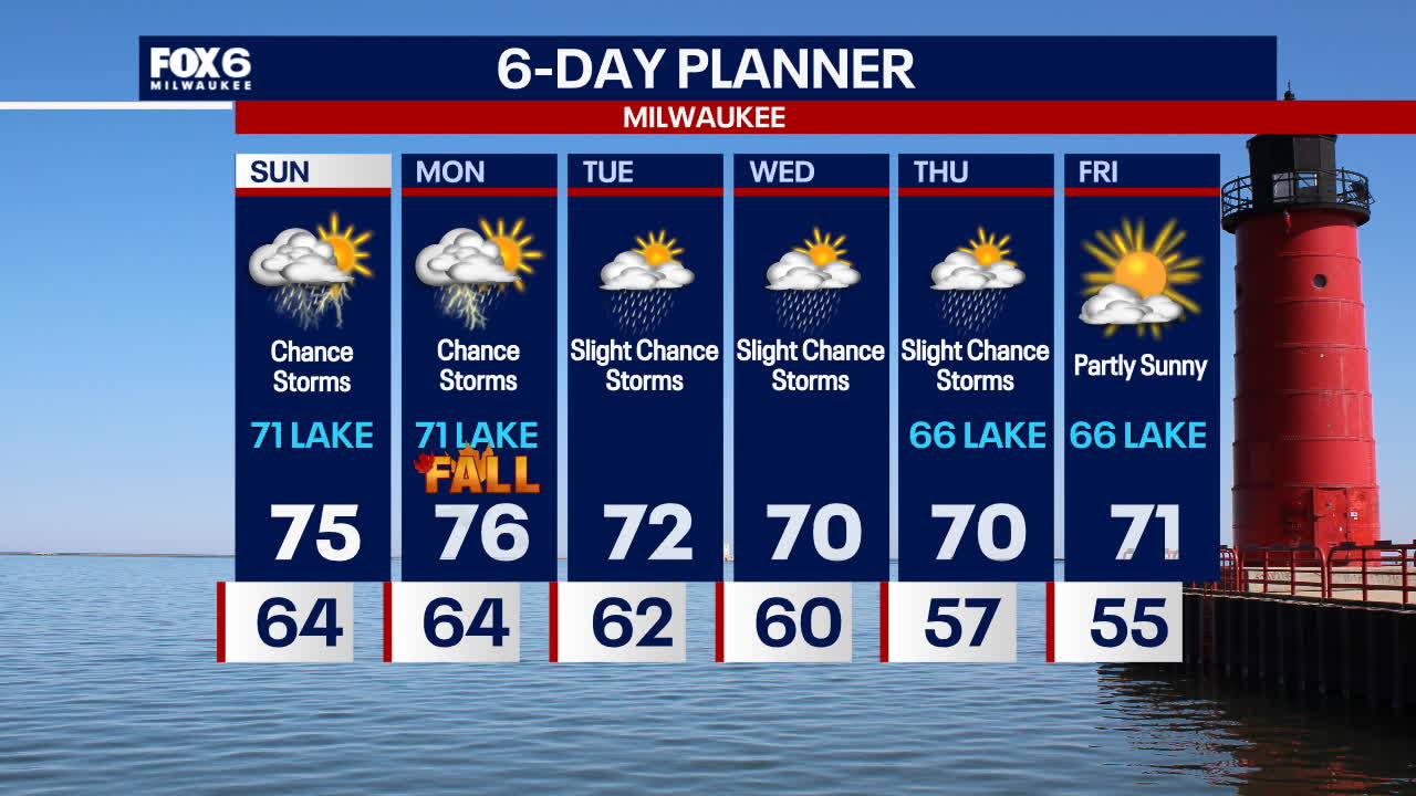 Webcast Weather with Holly Baker