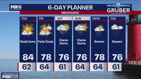 Weather webcast with Stephanie Barichello