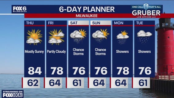 Weather webcast with Stephanie Barichello