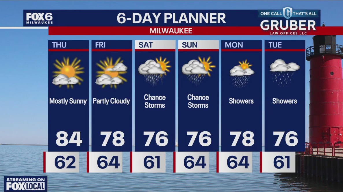 Weather webcast with Stephanie Barichello