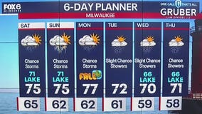 Weather webcast with Lisa Michaels