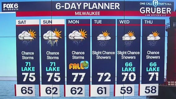 Weather webcast with Lisa Michaels