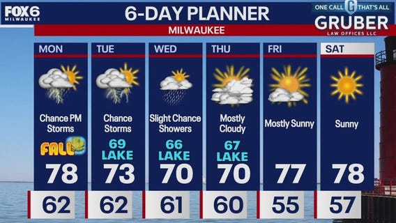Weather webcast with Stephanie Barichello