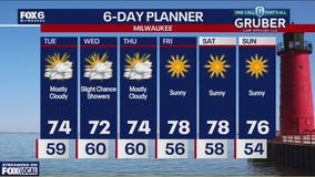 Weather Webcast with Meteorologist Lisa Michaels