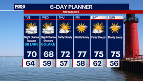 Weather Webcast with Chief Meteorologist Tom Wachs