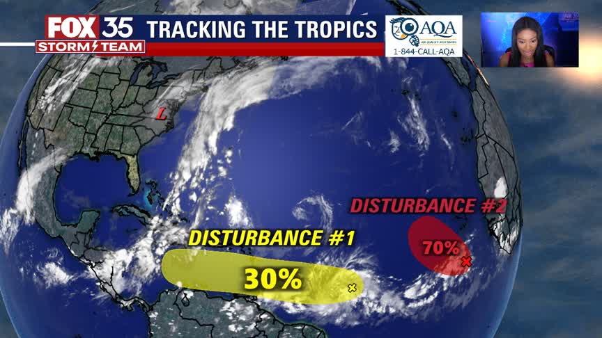Tracking the Tropics: October 1, 2022