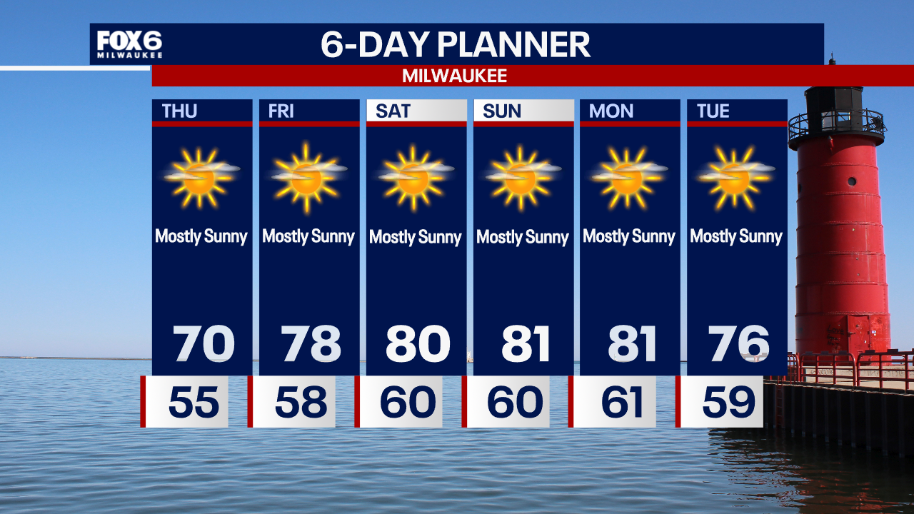 Weather Webcast with Chief Meteorologist Tom Wachs