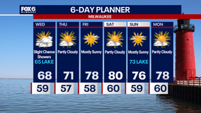 Weather Webcast with Chief Meteorologist Tom Wachs