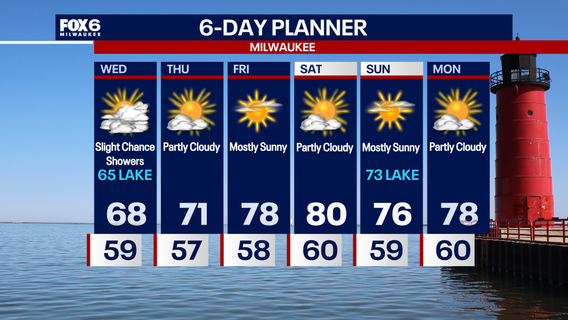 Weather Webcast with Chief Meteorologist Tom Wachs