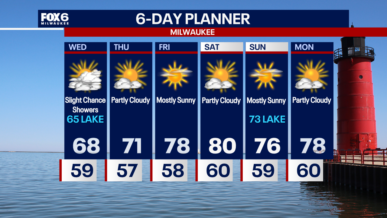 Weather Webcast with Chief Meteorologist Tom Wachs