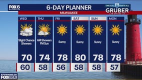 Weather Webcast with Meteorologist Stephanie Barichello