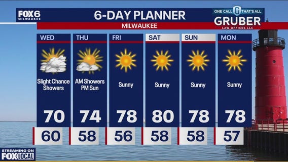 Weather Webcast with Meteorologist Stephanie Barichello